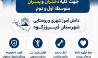 اجرای برنامه مکمل یاری با ویتامین D ویژه دانش آموزان دختر و پسر متوسطه اول و دوم شهری و روستایی شهرستان فیروزکوه به صورت رایگان