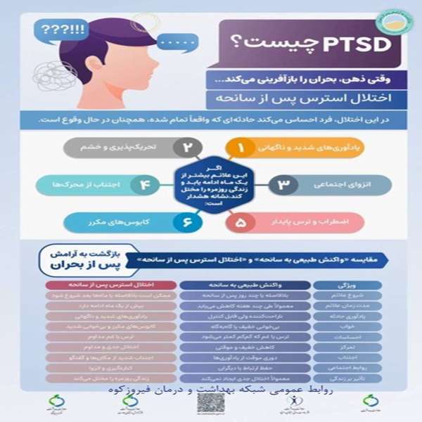PTSDچیست؟